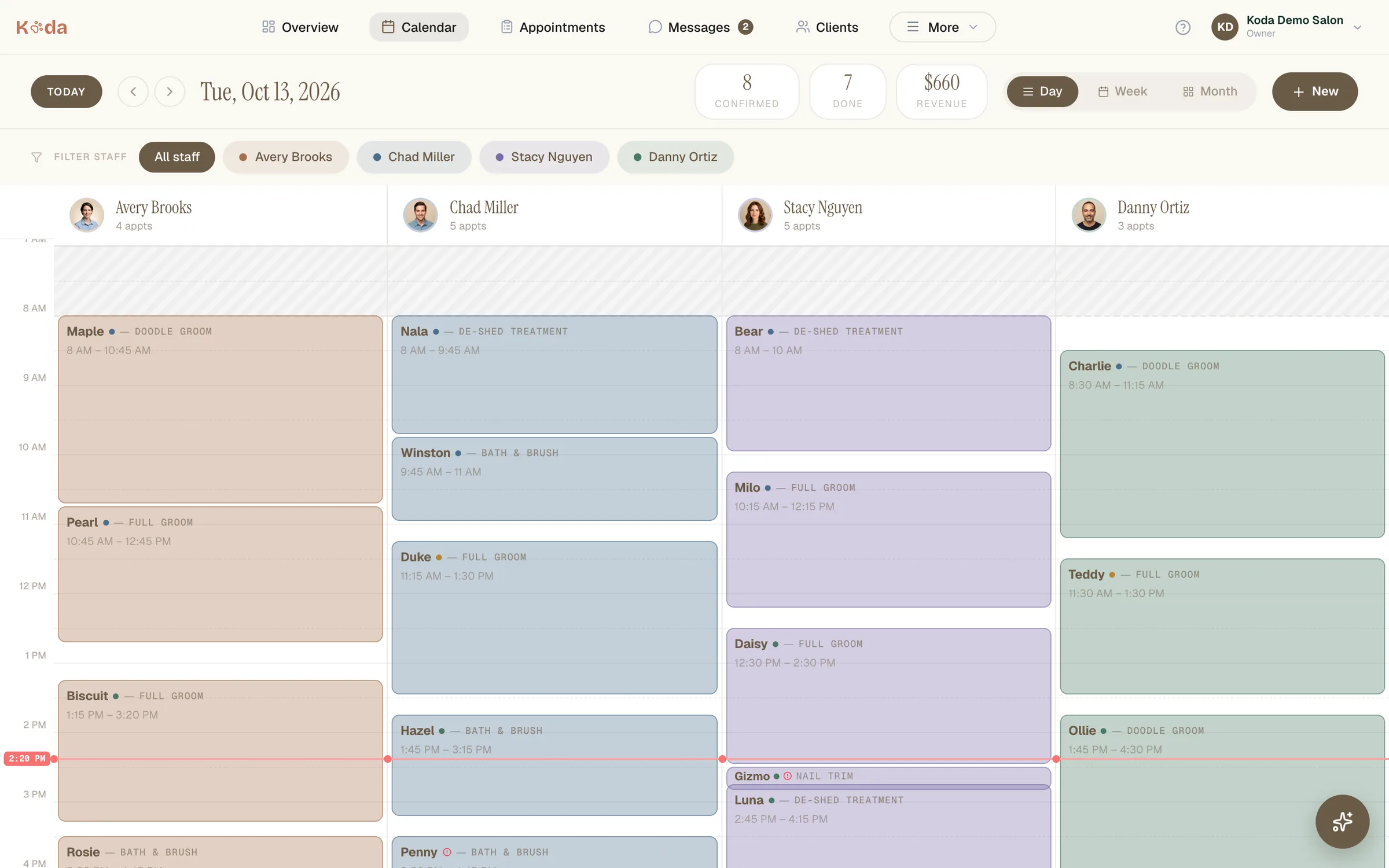 Koda calendar: today's appointments in a column per groomer