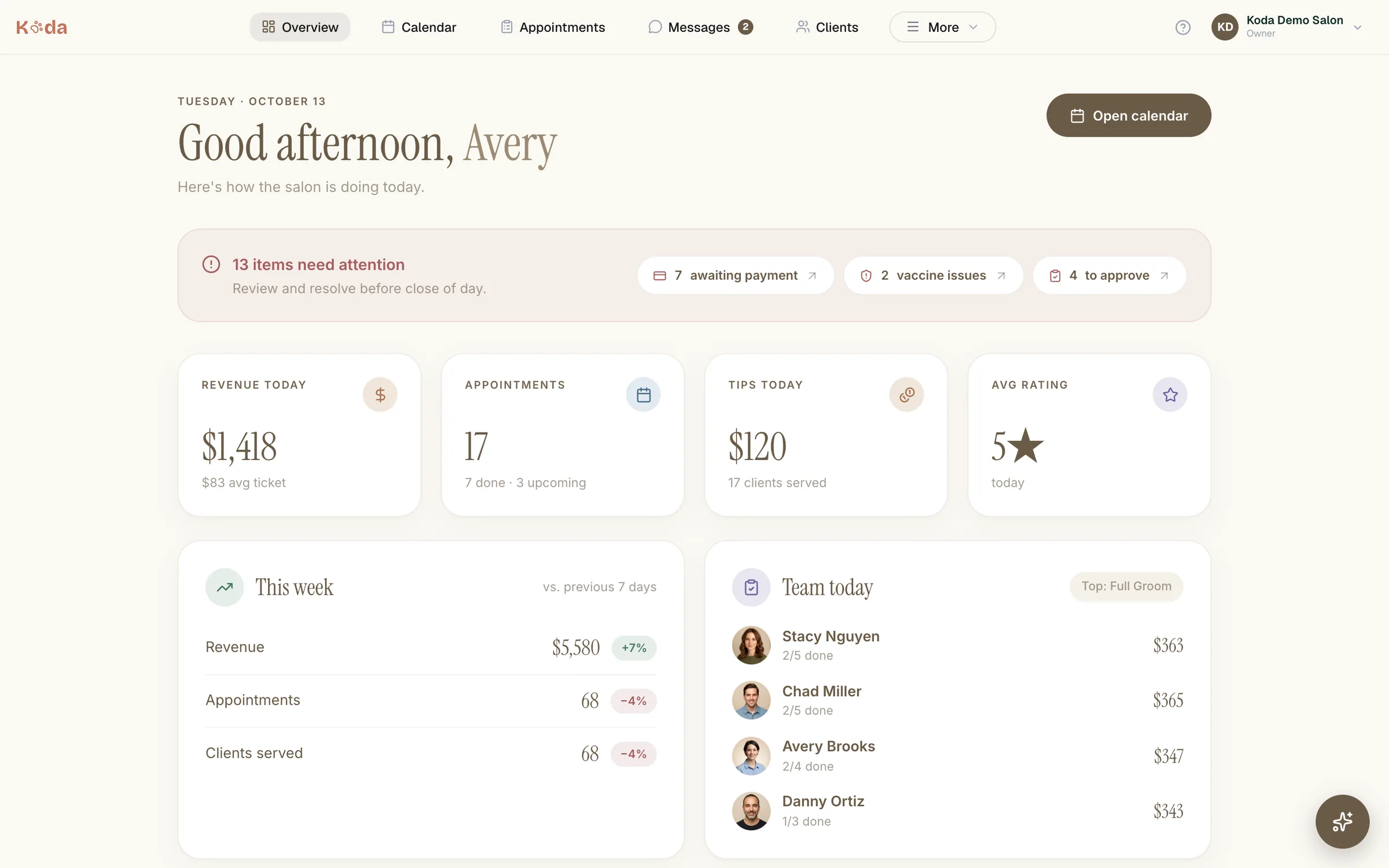 Koda owner overview: today's revenue, appointments, tips and team